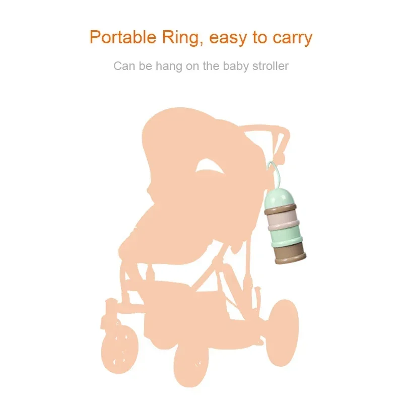 3-laags Cartoon Babyvoeding Di - Baby Food On The Go recensie en prijs
