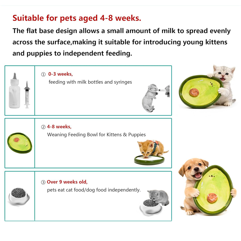 Kattenbakjes Babykatten Kitten - Baby Food Kitten recensie en prijs