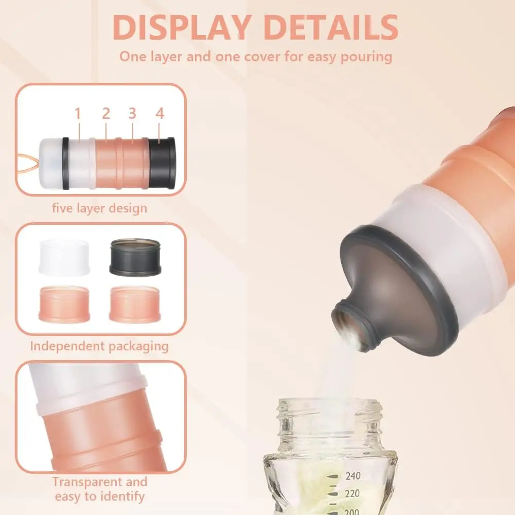 Babymelkpoeder Formule Dispens - Baby Food On The Go recensie en prijs